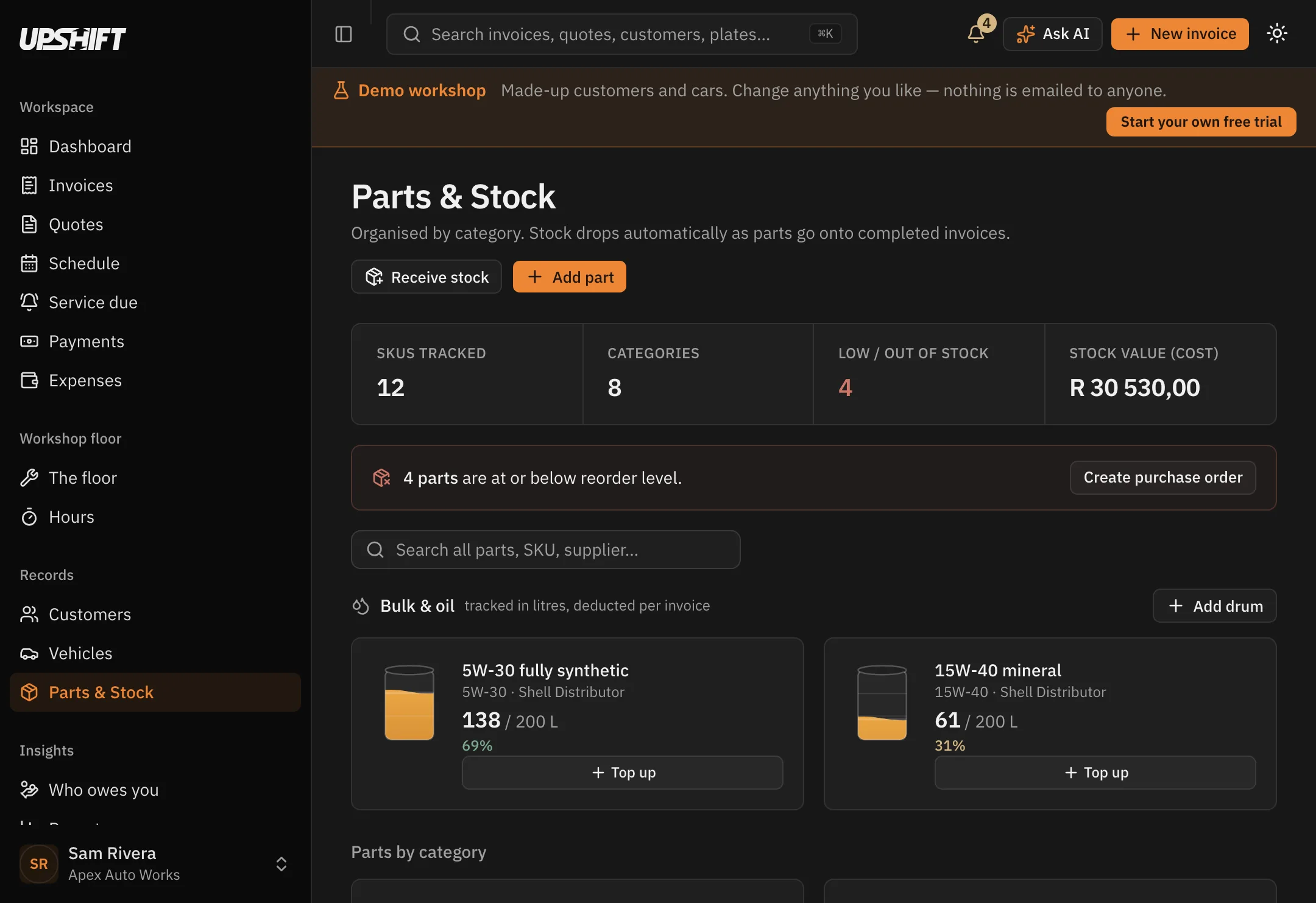 Parts and stock in Upshift: drums of oil with their fill level in litres, categories, and parts flagged below reorder level.