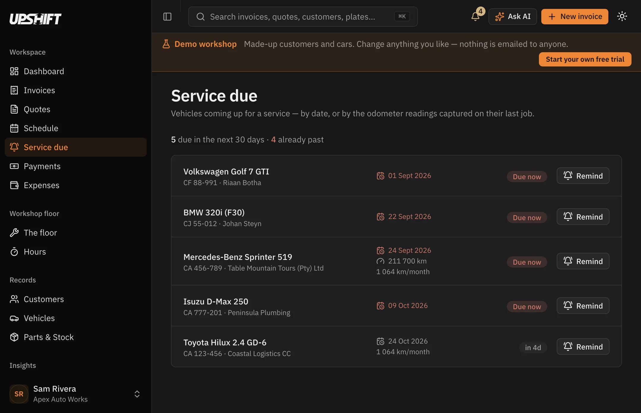 The Service due list in Upshift, showing each vehicle's next service date and its average kilometres per month.